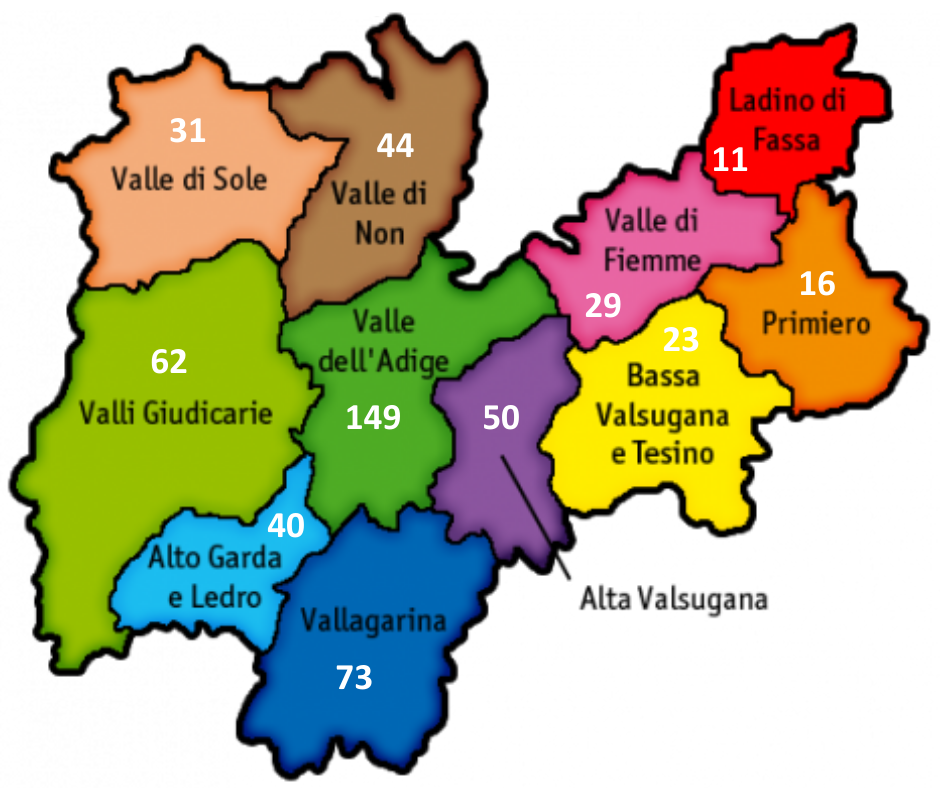 Pittori Edili – Le attività associate sul territorio provinciale