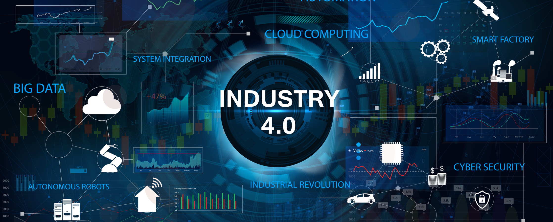 Industria 4.0