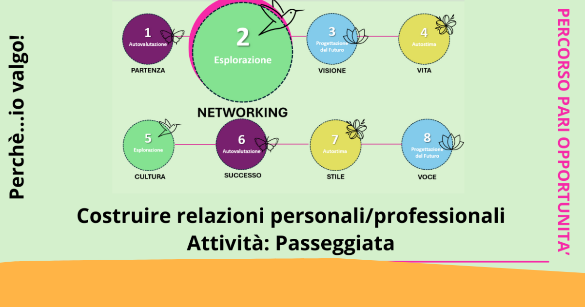 “Perchè… io valgo!”: il Movimento Donne Impresa interviene nel progetto “Donne e lavoro”